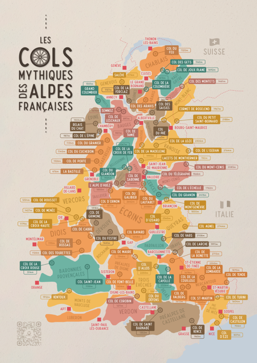 Affiche Cols mythiques des Alpes Françaises