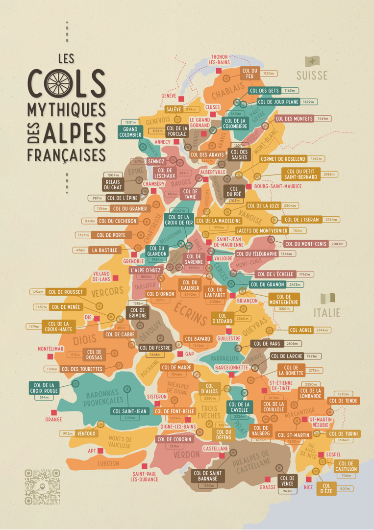 Affiche Cols mythiques des Alpes Françaises