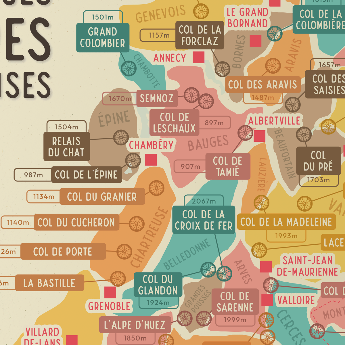 Cols mythiques des Alpes Françaises