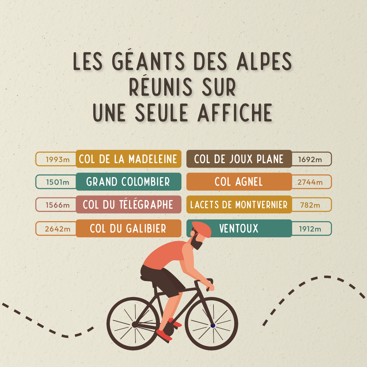 Cols mythiques des Alpes Françaises