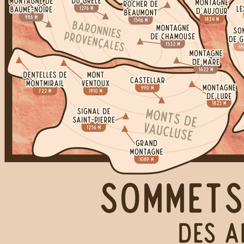 Sommets emblématiques des Alpes Françaises