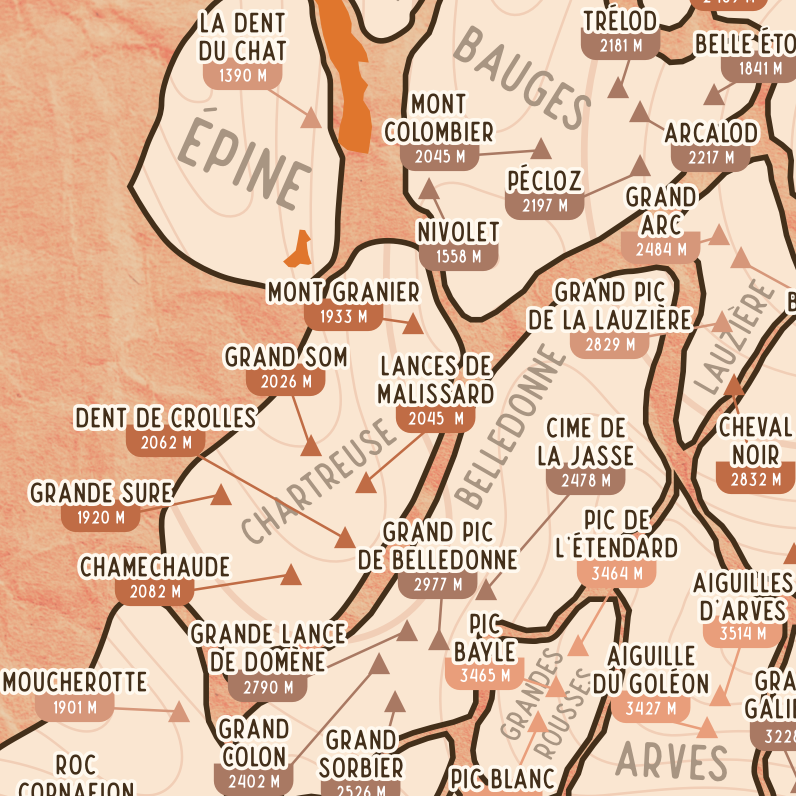 Sommets emblématiques des Alpes Françaises
