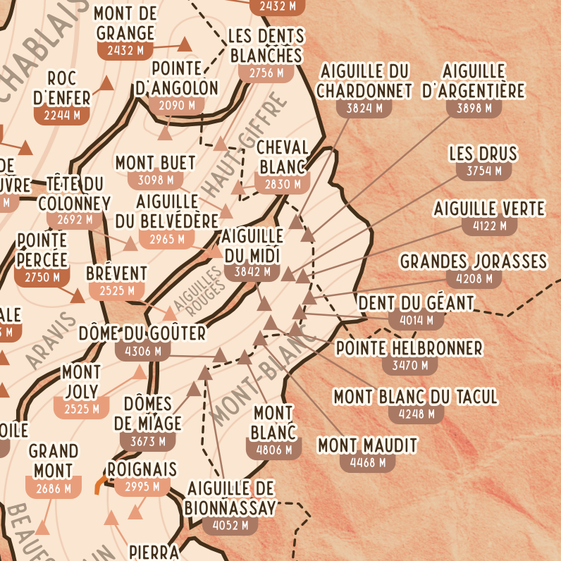 Sommets emblématiques des Alpes Françaises