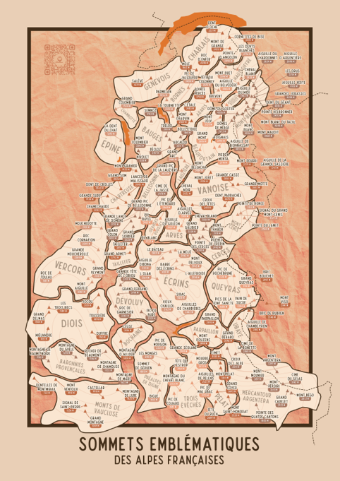 Sommets emblématiques des Alpes Françaises